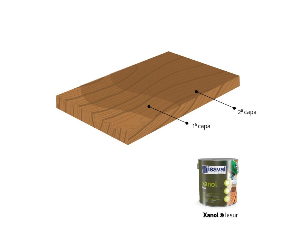 Infografía aplicación de Xanol lasur en madera